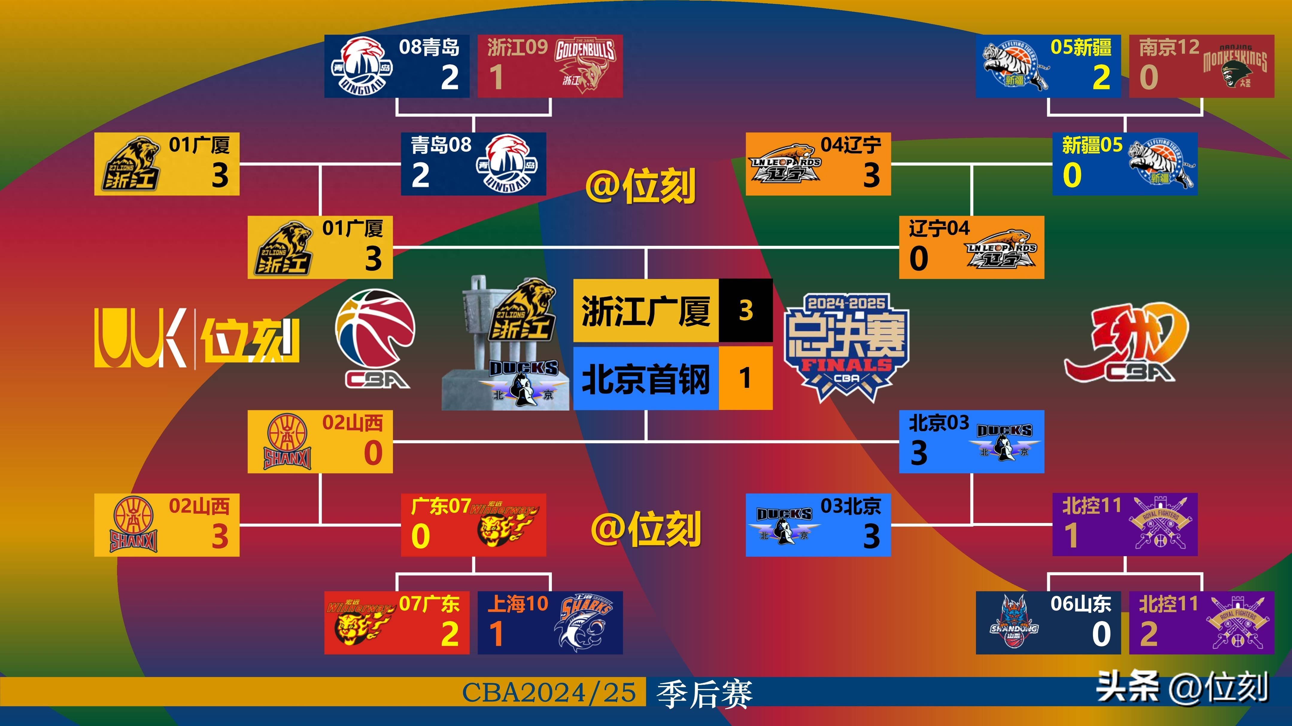 AYX SPORTS-今夜CBA常规赛传出新动向；毕尔巴鄂竞技遗憾出局；管理层表态：话题不断；心理建设被强调的简单介绍
